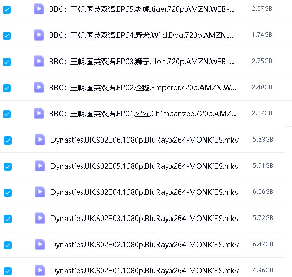 自然历史类型纪录片里程碑之作《dynasties 王朝》第一季+第二季下载 英文字幕mkv